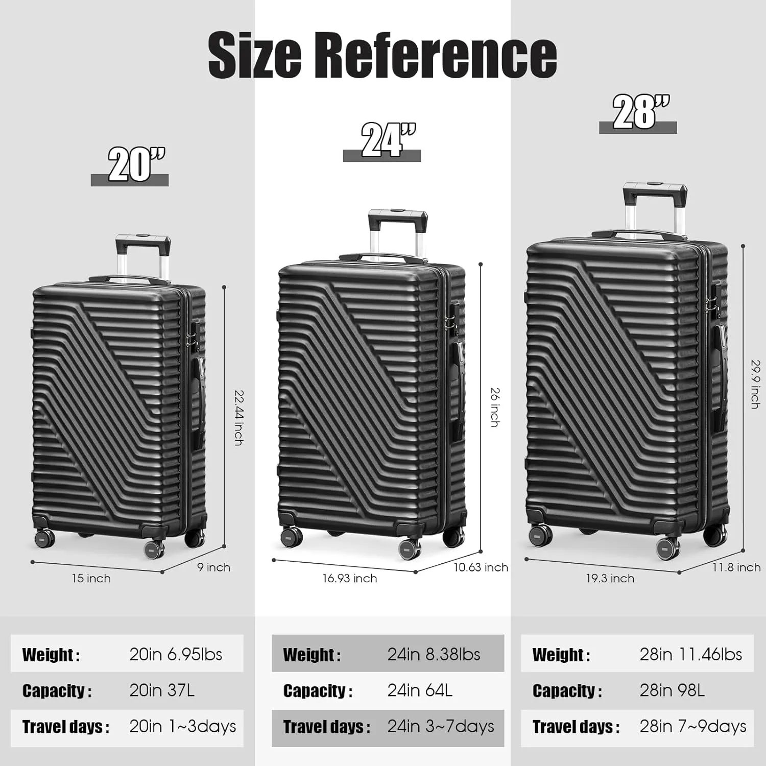 Hardshell Luggage 3 Piece Set with TSA Lock, Spinner Wheels, Lightweight Hard Case Suitcases with 20/24/28 Inch, Durable Travel Luggage for Men & Women (Black)
