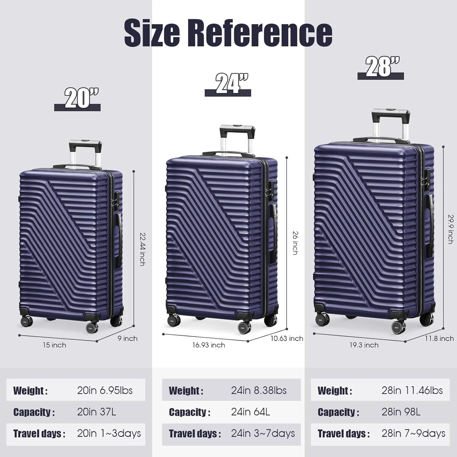 Hardshell Luggage 3 Piece Set with TSA Lock, Spinner Wheels, Lightweight Hard Case Suitcases with 20/24/28 Inch, Durable Travel Luggage for Men & Women (Blue)