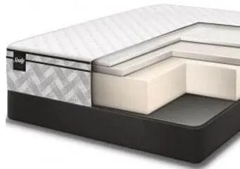 Sealy 12" Essentials Crosswick Eurotop Firm Foam Mattress